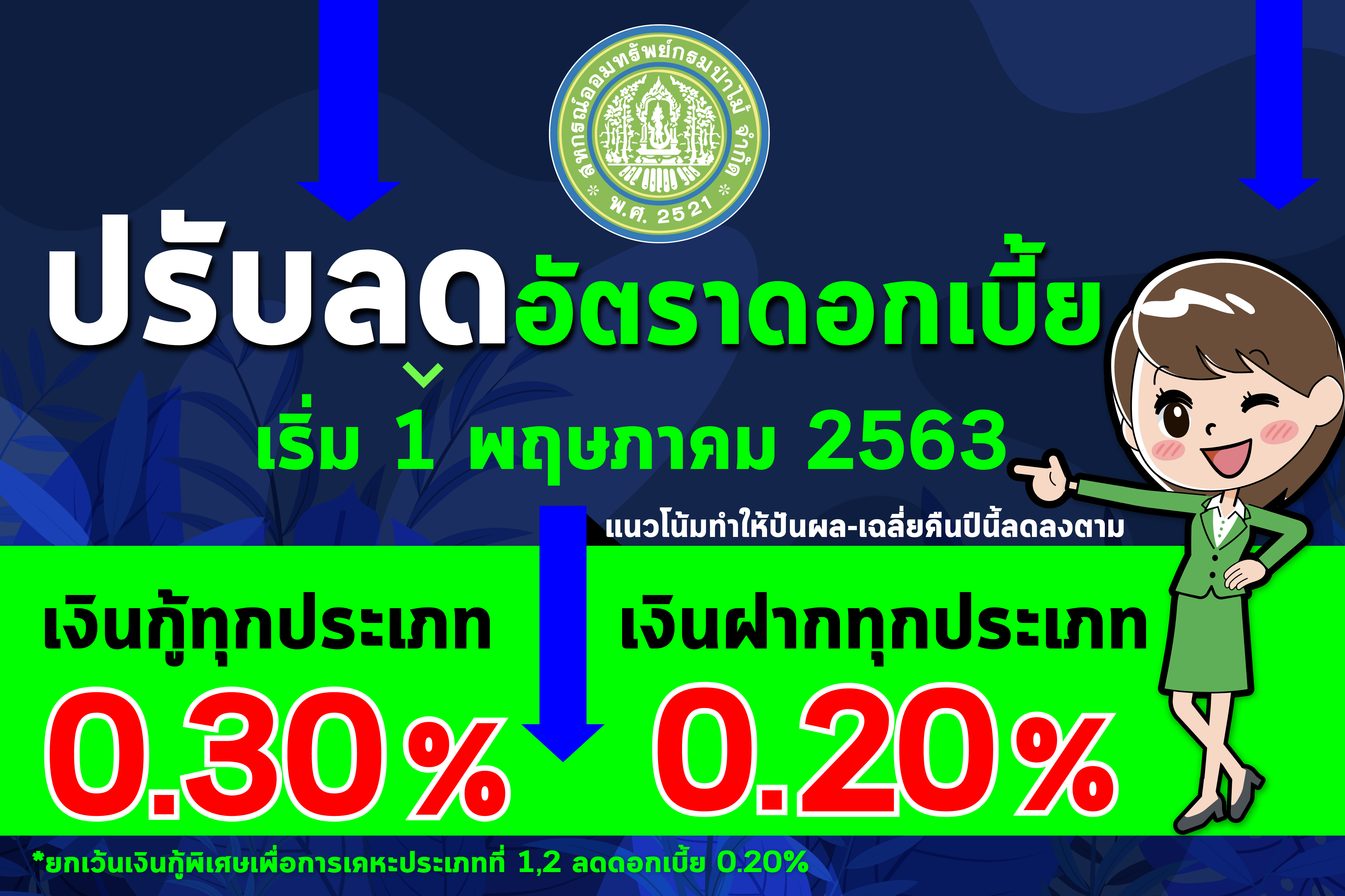 รวมข่าวสารสหกรณ์ เดือนพฤษภาคม 2563