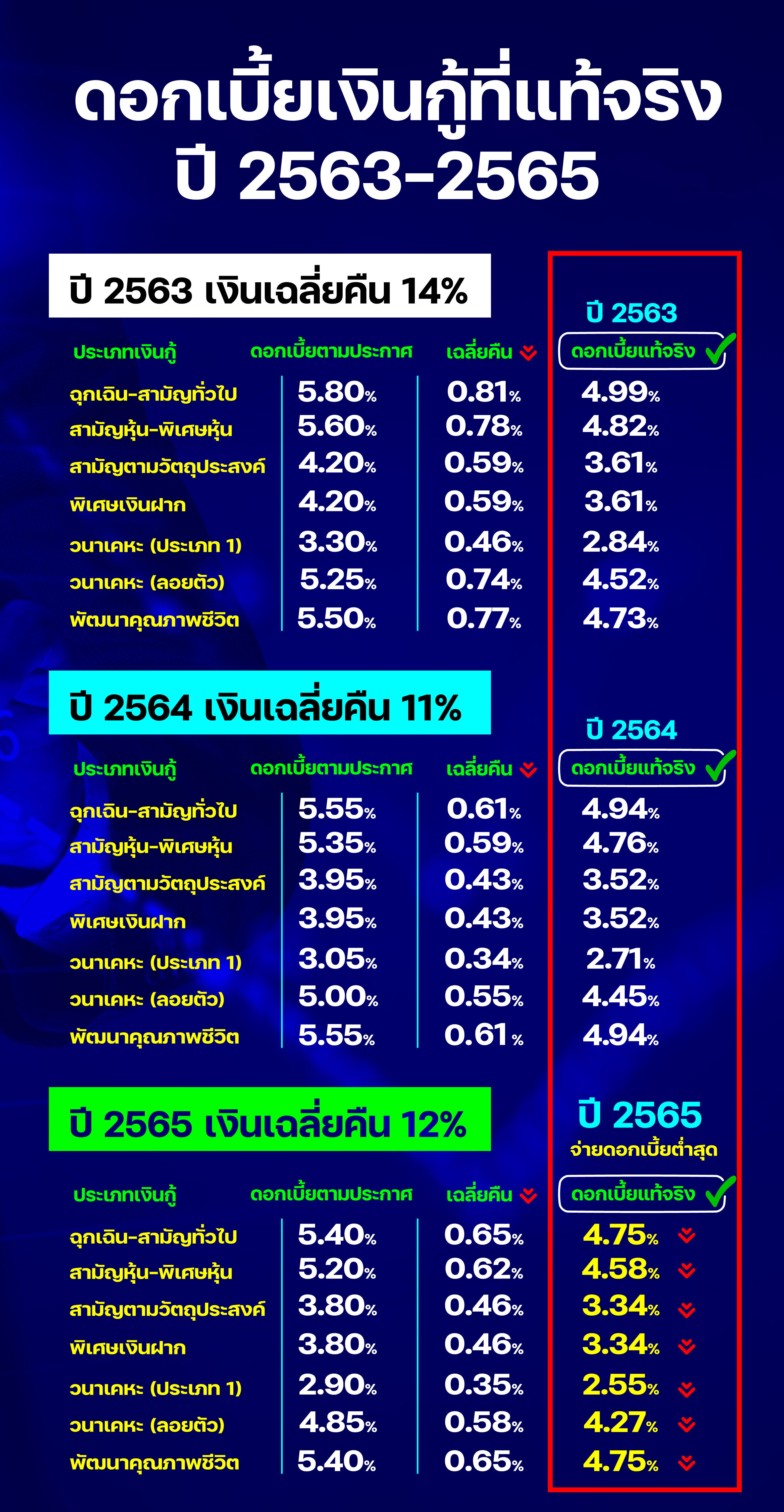 UploadImage